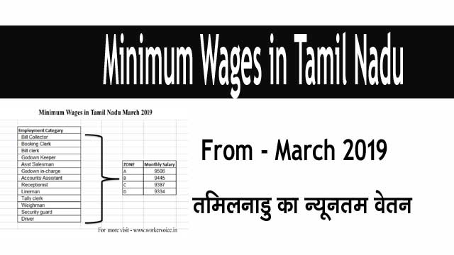 Minimum Wages in Tamilnadu
