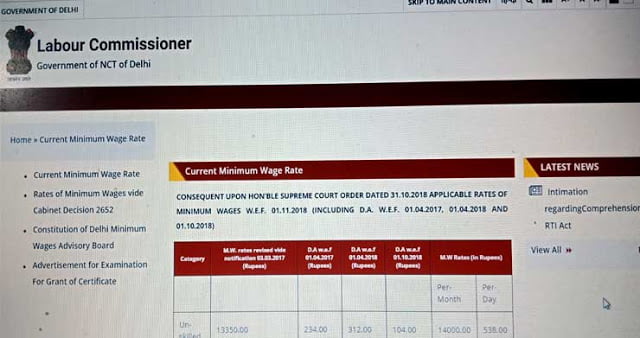 Current Minimum Wages in Delhi 2020 असल में कितना हैं