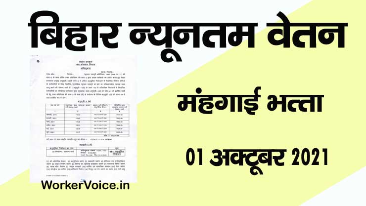 Minimum Wages in Bihar Oct 2021